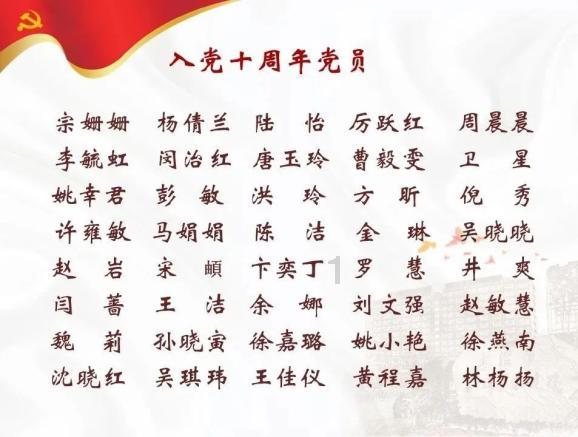 探讨心灵的知行合一在职场中你认为重要吗?